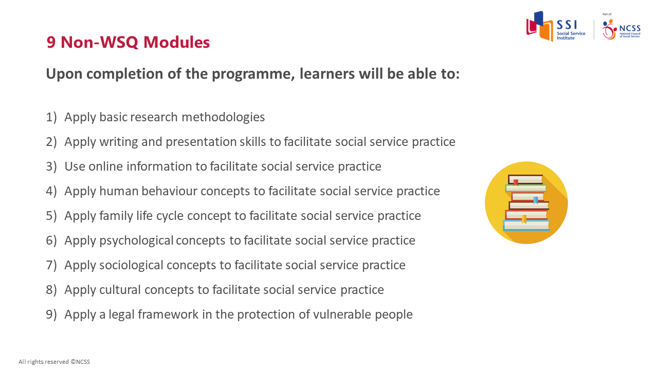 Higher Diploma in Social Services - Programme Curriculum